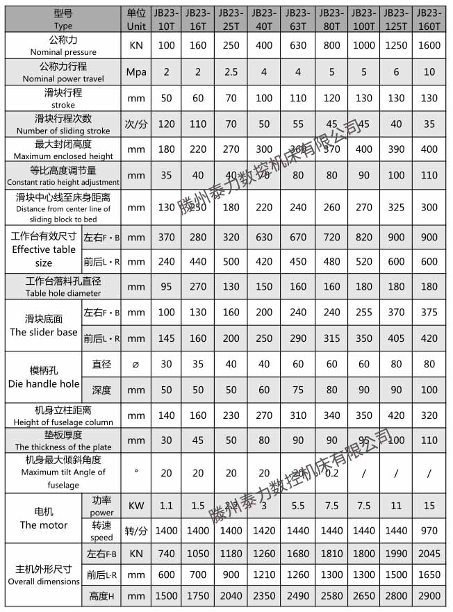 40吨固定台式冲床(图1)